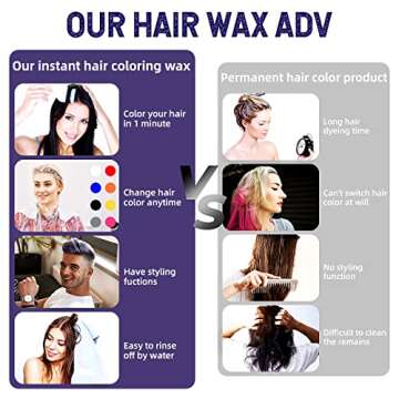 Purple Hair Styling Wax, SOVONCARE Instant Hairstyle Cream Hair Pomades Mud Natural Hair Clay Unisex for Party Cosplay Halloween Date 4.23 oz (Purple)