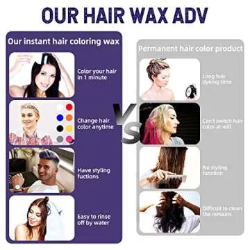 Purple Hair Styling Wax, SOVONCARE Instant Hairstyle Cream Hair Pomades Mud Natural Hair Clay Unisex for Party Cosplay Halloween Date 4.23 oz (Purple)