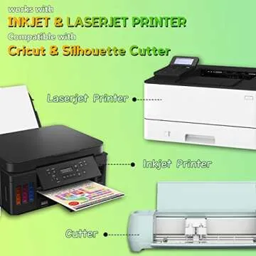 HTVRONT Heat Transfer Paper for Dark T Shirts -25 Sheets 8.5x11" Iron on Transfer Paper for Inkjet &...