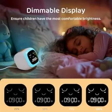 Kids Alarm Clock with Night Light & Sound Machine