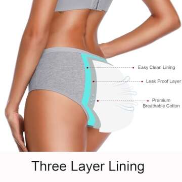 OLIKEME Leakproof Menstrual Underwear for Teens and Women