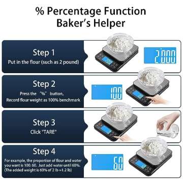 BOMATA Large Kitchen Scale with 0.1g/0.001oz High Precision, 5kg/11lb Bakery Scale with% Percentage Function, USB Rechargeable, Full-View Angle LCD with Backlight, Stainless Steel Pan