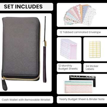 Cash Envelope Wallet All in One Budget System with 12x Tabbed Cash Envelopes, 12x Monthly Budget Cards,1x Yearly budget planner sheet Complete Money Organizer Set for Cash RFID Protection
