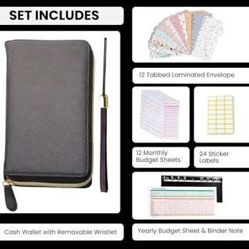 Cash Envelope Wallet All in One Budget System with 12x Tabbed Cash Envelopes, 12x Monthly Budget Cards,1x Yearly budget planner sheet Complete Money Organizer Set for Cash RFID Protection