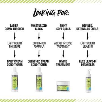 All About Curls Divine Treatment | Deluxe Moisture | Strengthens Hair | 3X Resistance to Breaking | All Curly Hair Types | Vegan & Cruelty Free | Sulfate Free | 8 Fl Oz