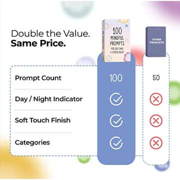 BEST 100 Mindful Prompts for Self Care & Stress Relief | Cards to Reduce Anxiety & Increase Relaxati...