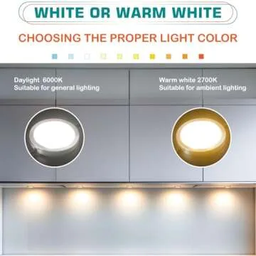 Lvyinyin LED Puck Light Kit for Versatile Home Lighting