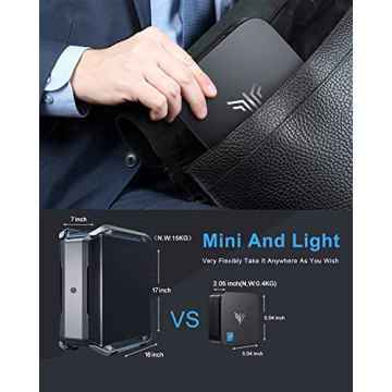 KAMRUI Mini PC with 12GB RAM and 256GB SSD