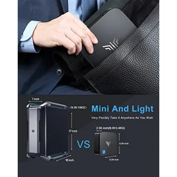 KAMRUI Mini PC with 12GB RAM and 256GB SSD