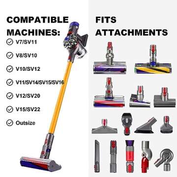 BVACUMHEAD Accessory Holder Compatible with Dyson V15 V11 V10 V8 V7