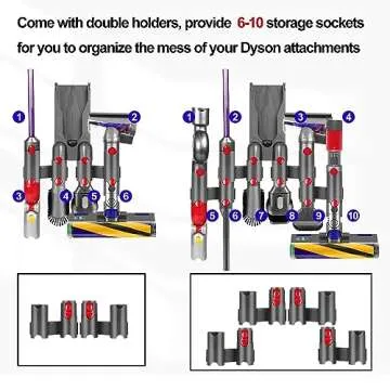 BVACUMHEAD Accessory Holder Compatible with Dyson V15 V11 V10 V8 V7