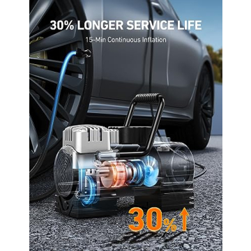 AstroAI Portable Tire Inflator for Car & Bike Up to 150 PSI  