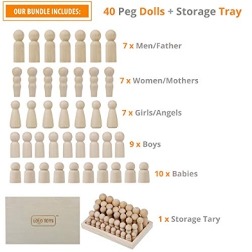 LOLO TOYS 40-Piece Wooden Peg Dolls Set with Storage Case