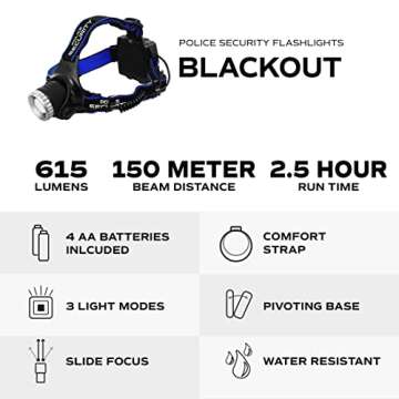 Police Security Elite Blackout Headlamp - 615 Lumen - 7 Hour Battery Life - Camping, Walking, Fishin...