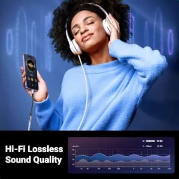 UGREEN Lightning to 3.5mm Adapter for Apple Devices