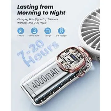 coldSky Portable Handheld Fan, 4000mAh Battery Operated 3 in 1 Multifunction Personal Travel Fan wit...
