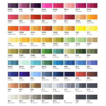 Copic Classic Alcohol Markers, 72pc Set A (Discontinued Model: EAN 4511338002230)