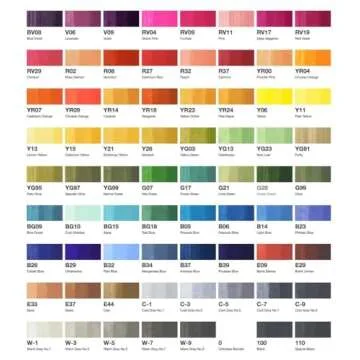 Copic Classic Alcohol Markers, 72pc Set A (Discontinued Model: EAN 4511338002230)