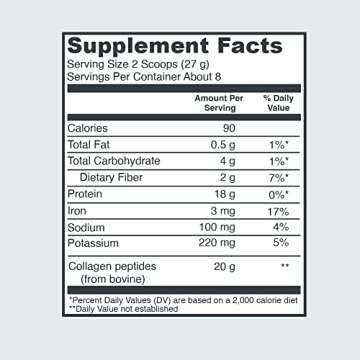 Vital Proteins Chocolate Collagen Peptides Powder - Delicious Flavor & Health Benefits