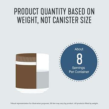 Vital Proteins Chocolate Collagen Powder for Joint & Skin Health