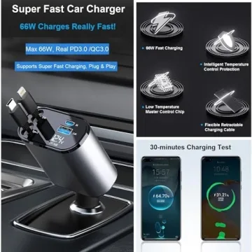Retractable 4-in-1 Car Charger for Fast Device Charging