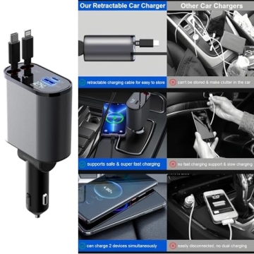Retractable 4-in-1 Car Charger for Fast Device Charging