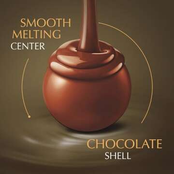 Lindt LINDOR Assorted Chocolate Truffles - 6 Pack, 5.1 oz., Gourmet Gift Candy