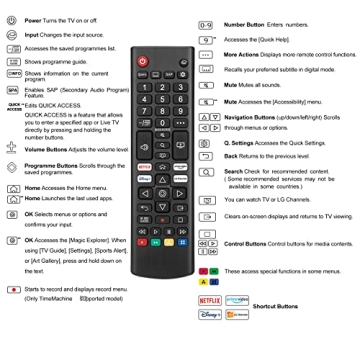 Universal LG Smart TV Remote Control Pack of 2