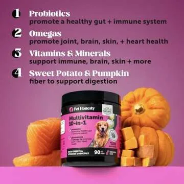 Pet Honesty Multivitamin & Dental Care for Dogs