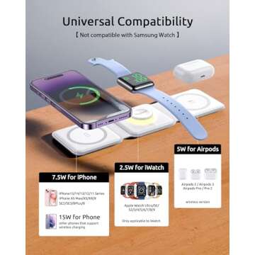 3 in 1 Foldable Wireless Charger, Wireless Charging Station for iPhone 16/15/14/13/12/11 Pro Max/X/X...
