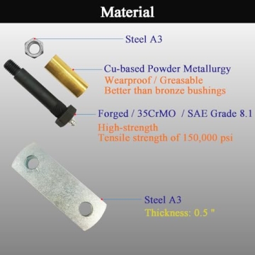 LLANNDER Heavy Duty Shackle Upgrade Kit for Trailers
