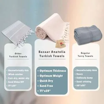 Bazaar Anatolia Turkish Bath Towel - Premium Beach Essential