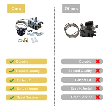 Thermostat Kit for True Refrigerators - Model 988284