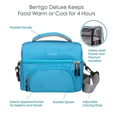 Bentgo Deluxe Lunch Bag - Durable Insulated Meal Carrier