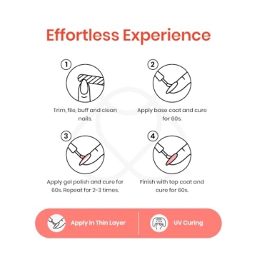 Beetles Carly Coral Gel Nail Polish for Summer Manicure