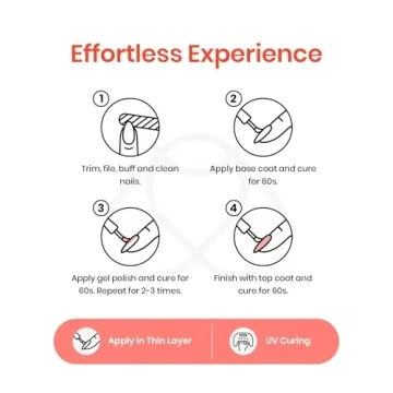 Beetles Carly Coral Gel Nail Polish for Summer Manicure