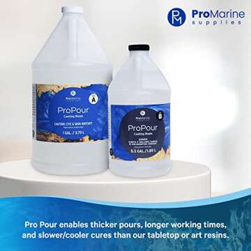 Pro Marine Casting Resin - Tough & Clear Epoxy Kit