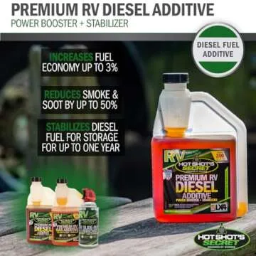 Hot Shot's Secret Premium RV Diesel Additive 16 Ounce Bottle