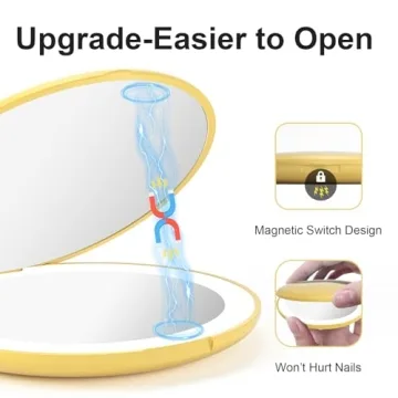 wobsion Travel Compact LED Makeup Mirror with Magnification