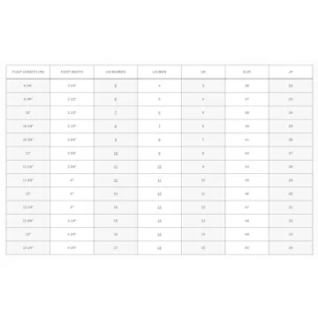 Dr. Martens 1460 Originals Unisex Boots for All