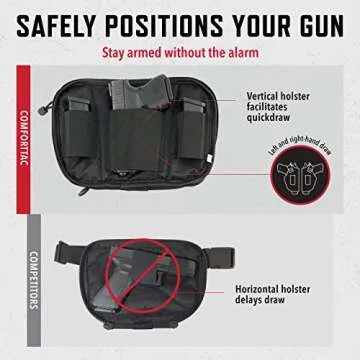 Ultimate Fanny Pack Holster for Glock and More