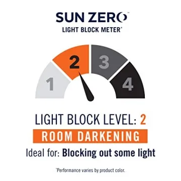 Sun Zero Becca Grommet Curtain Panel - Energy Efficient and Stylish