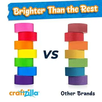Craftzilla Colorful Masking Tape - Creative 7 Roll Set