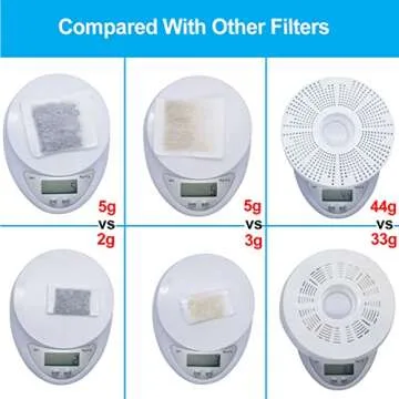 SAMANIJA 10-Pack Filters, Compatible with Catit Flower Fountains Cat Water Fountain Filter Replacement