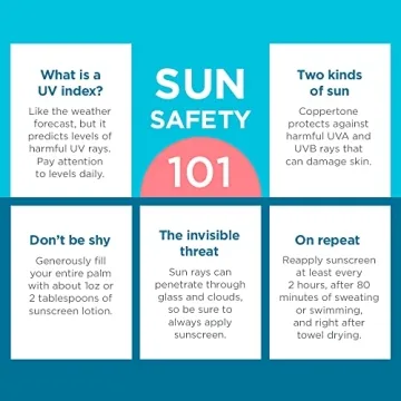 Coppertone Sunscreen Spray SPF 50, Broad Spectrum, Water Resistant for Kids, #1 Pediatrician Recommended Brand, 5.5 Ounce (Pack of 2)