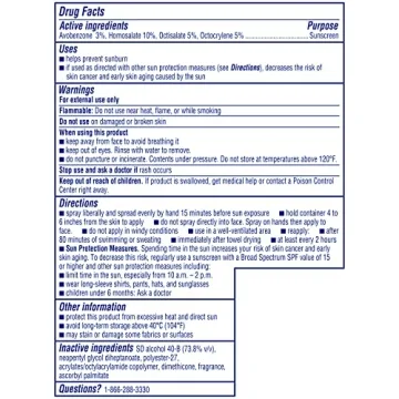 Coppertone Sunscreen Spray SPF 50, Broad Spectrum, Water Resistant for Kids, #1 Pediatrician Recommended Brand, 5.5 Ounce (Pack of 2)