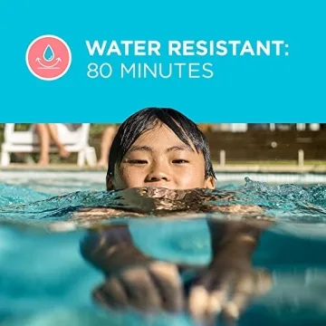 Coppertone Sunscreen Spray SPF 50, Broad Spectrum, Water Resistant for Kids, #1 Pediatrician Recommended Brand, 5.5 Ounce (Pack of 2)