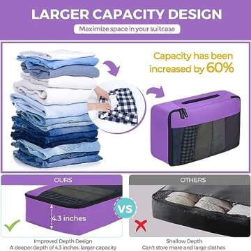 YAMIU Packing Cubes for Suitcases, 7 Pcs luggage organizer bags with Shoe Bag, 2 Waterproof Travel Toiletry Bags, Travel Cubes for Travel Essentials Travel Accessories