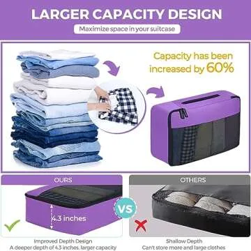 YAMIU Packing Cubes for Suitcases, 7 Pcs luggage organizer bags with Shoe Bag, 2 Waterproof Travel Toiletry Bags, Travel Cubes for Travel Essentials Travel Accessories