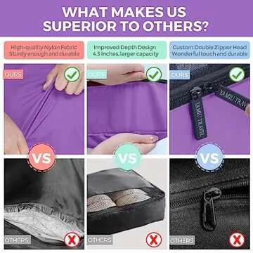 YAMIU Packing Cubes for Suitcases, 7 Pcs luggage organizer bags with Shoe Bag, 2 Waterproof Travel Toiletry Bags, Travel Cubes for Travel Essentials Travel Accessories